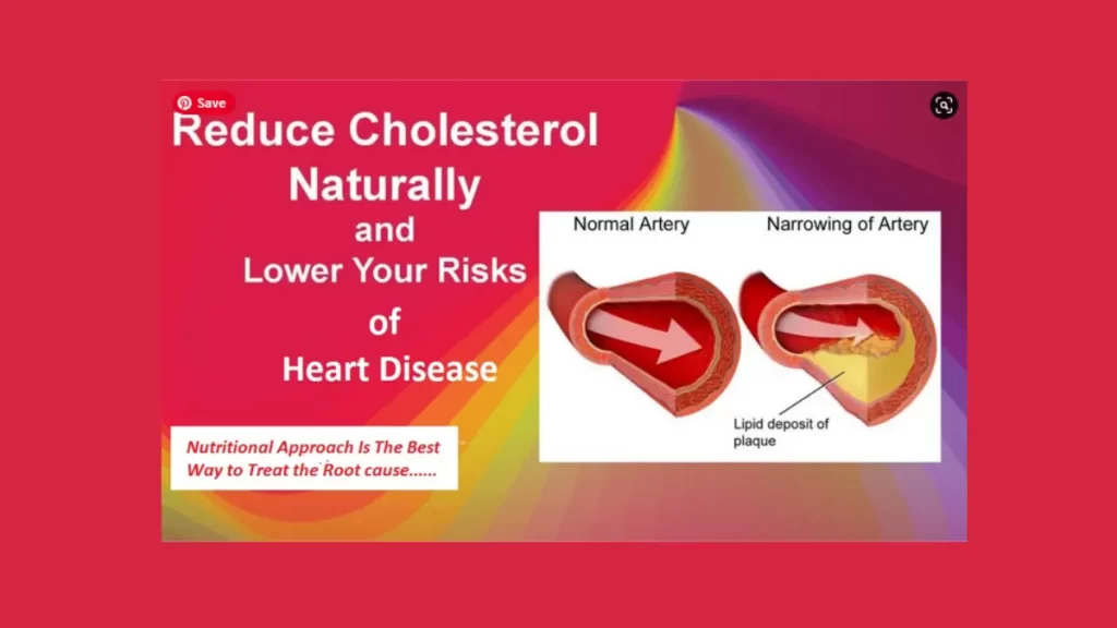 How to Reduce Cholesterol, lp(a), Blockages and Reduce Risk of Heart Disease-Nutritional Approach