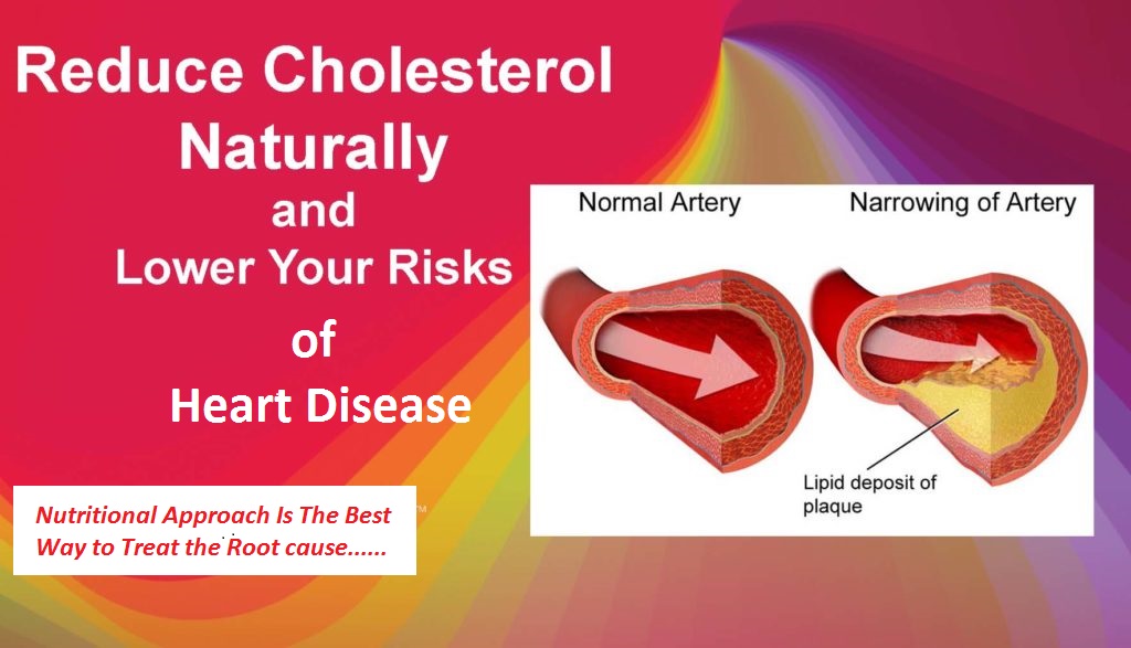 Reduce-Cholesterol-Naturally-and-lower-your-risk-of-heart-disease-nutritionally