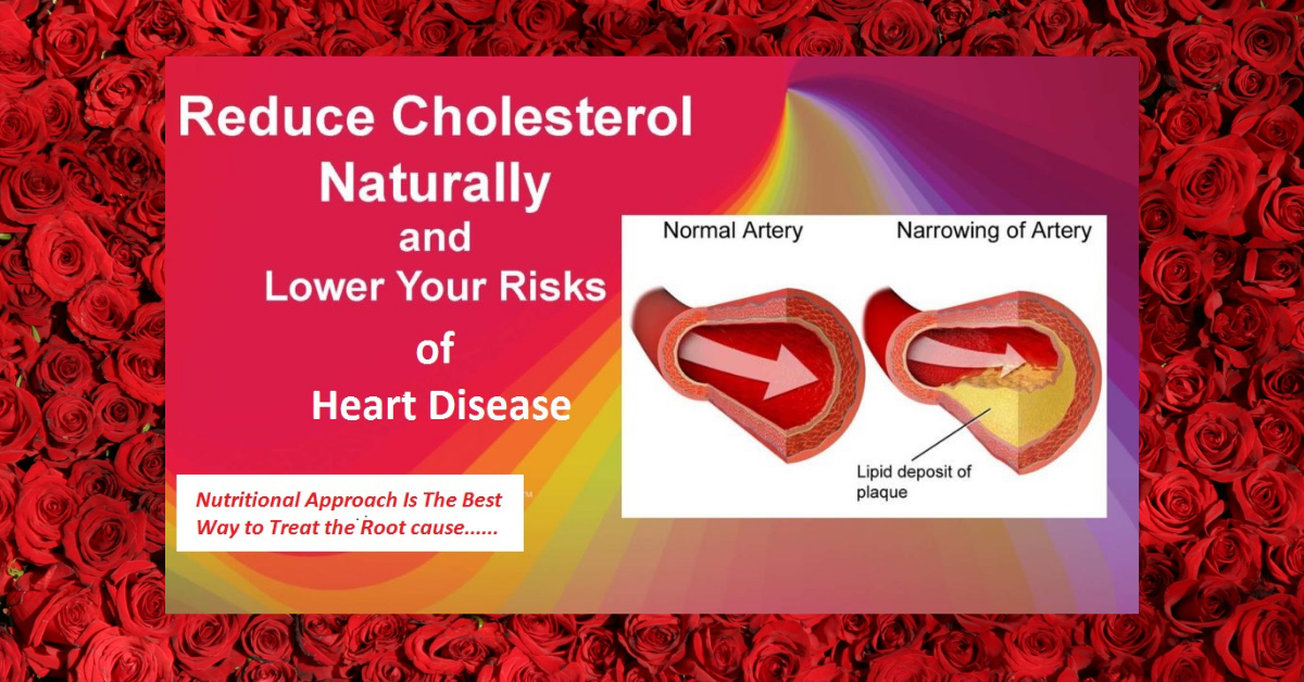 TRUE CAUSE OF HIGH CHOLESTEROL' LIPOPROTEIN(A), ATHEROSCLEROSIS & HEART DISEASE(2)